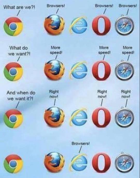 what browsers are installed